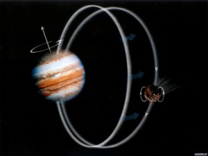 IoJupiter-ring-current-image